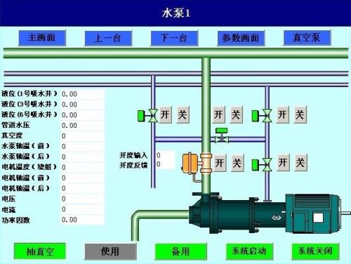 长岭县水泵自动控制系统八号